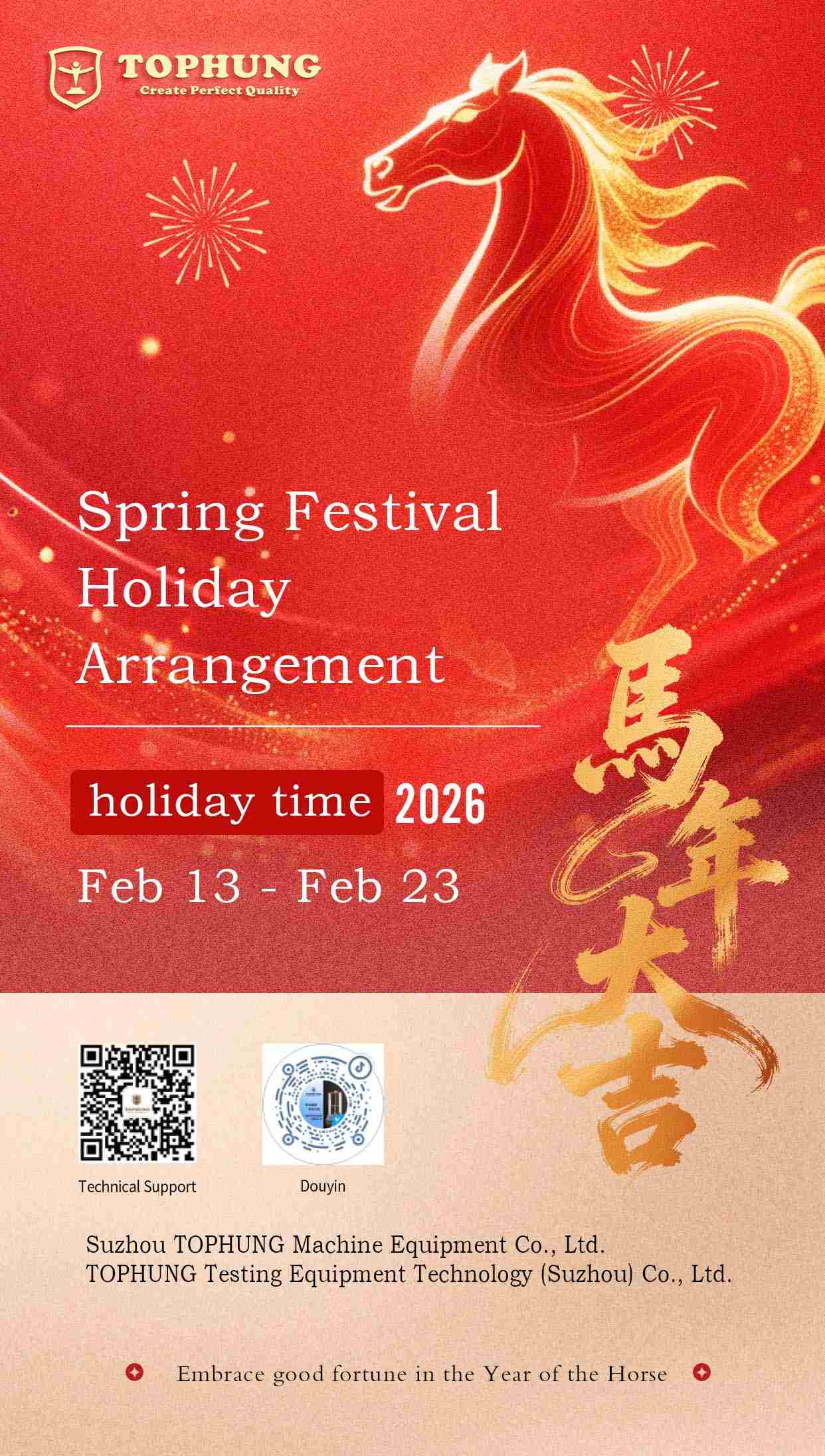 Januar 2026 Quelle: Suzhou TOPHUNG Machine Equipment Co., Ltd.